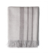 Plaid Altiplano Gris