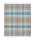 Plaid en laine 100 % anglaise à plat – motif écossais bleu et orange sur fond gris – finition haut de gamme